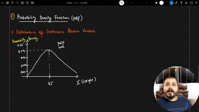Tutorial 16-Probability Density,Probability Mass & Cumulative Density Function Staitistics In Hindi смотреть онлайн