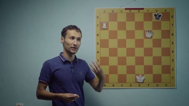 Шахматы для начинающих. Пат