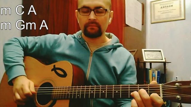 Розбір пісні - Боже Україну збережи смотреть онлайн