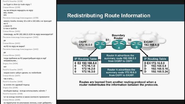 Курс Cisco ROUTE -- Маршрутизация в сетях Cisco ч.4