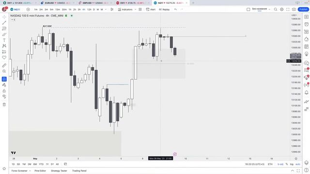 Open stream | Live Indices: Часть 1 | @vlad_gap смотреть онлайн