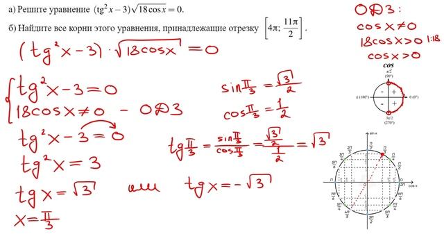 13 задание ЕГЭ профиль. Курс «Тригонометрия с нуля». ОДЗ корня. ОДЗ тангенса.