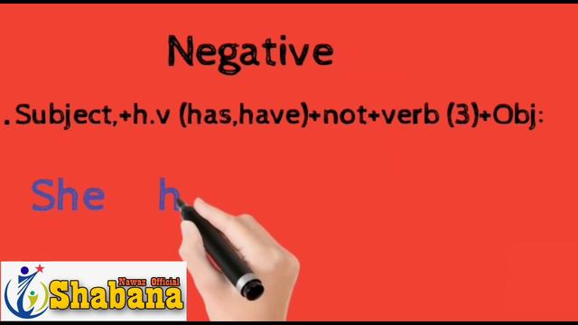 Present Perfect Tense/English Grammar/English tenses/Job Preparation/Sindhia Baloch/Shabana Nawaz смотреть онлайн