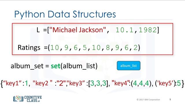 Learn Python Basics for Data Science from IBM смотреть онлайн