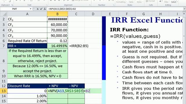 Excel Finance Class 73: Investment Criteria: Internal Rate Of Return IRR Function Plot Chart смотреть онлайн
