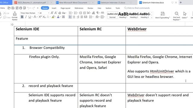Selenium Automation Class 2: Explain about Selenium Components, Selenium RC , Remote Server смотреть онлайн