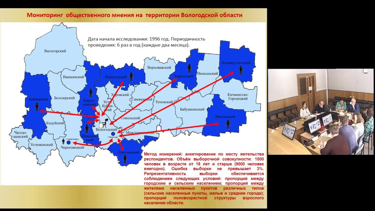 Визит Бобкова В.Н. смотреть онлайн