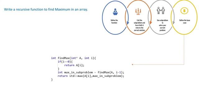 Solve recursive program in 4 steps смотреть онлайн