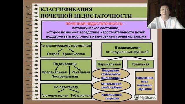 Диагностика №7 смотреть онлайн