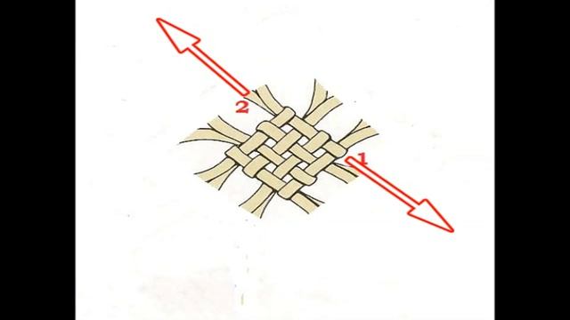 DIY PAN CHANG KNOT / МК Мистический узел счастья. Оберег своими руками!!! смотреть онлайн