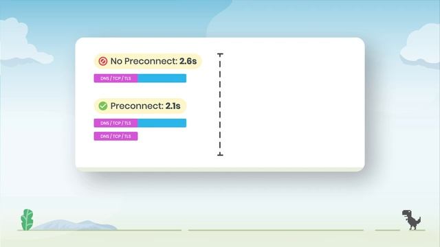 AMP for Wordpress: How to achieve great Page Experiences in practice? смотреть онлайн