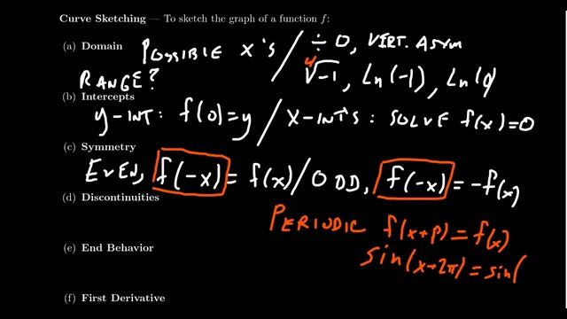Curve Sketching (Calculus I) смотреть онлайн