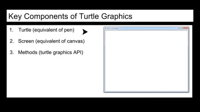 Python Graphics Programming and Game Development - Free Udemy Preview Video 1 смотреть онлайн