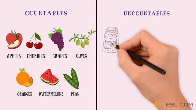 Countable vs. Uncountable FOOD in English | Food and Drinks Vocabulary смотреть онлайн