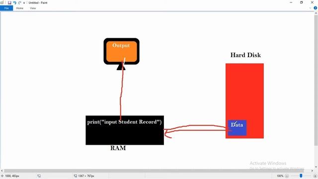 File Handling in Python| Lecture-24 | Python File Handling смотреть онлайн