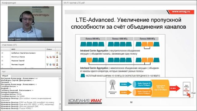 Wi-Fi или LTE: на чем лучше строить беспроводную корпоративную сеть? смотреть онлайн