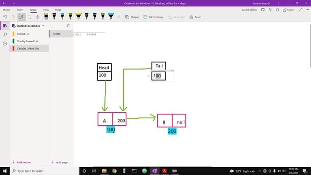 #1.8 Circular Linked List Implementation using java | Create a list | i-Code смотреть онлайн