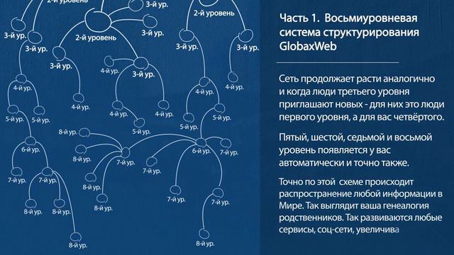 Как получать кешбек и развить любое дело через щедрый сервис сокращённых ссылок ! смотреть онлайн