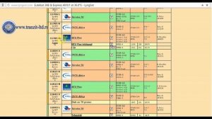 Бесплатные телеканалы на 36 спутнике