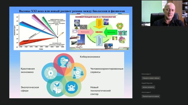 Секреты Креативного Мышления