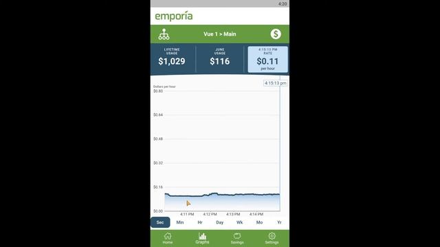 Emporia App – Graphs Page Time Interval and Scrolling смотреть онлайн