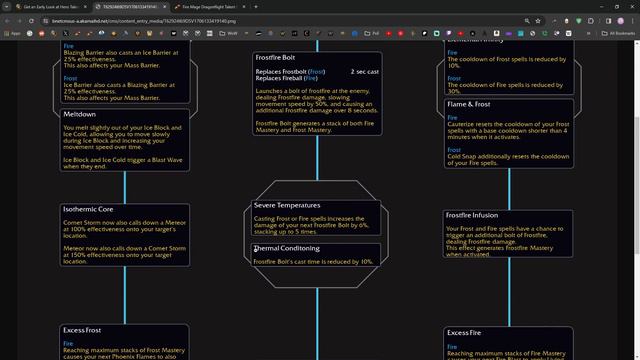 Frostfire Mage: Frost & Fire Hero Talents for WoW 11.0 смотреть онлайн