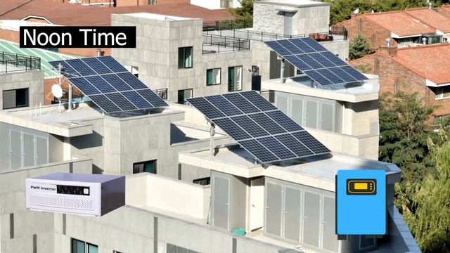 MPPT Vs PWM Inverter Which is Best ? घर के लिए कोनसा इन्वर्टर ख़रीदे ? Tech Mewadi смотреть онлайн