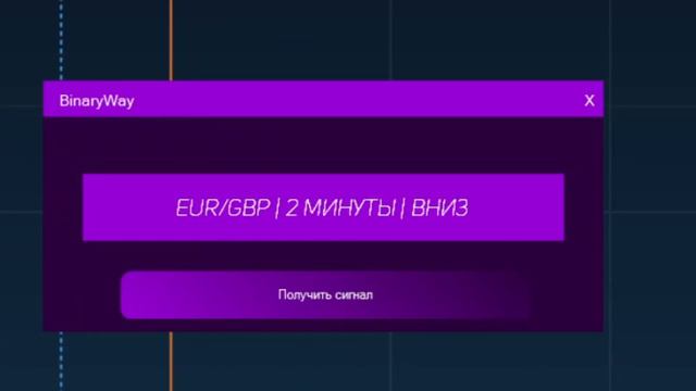 Бинариум Бот открыл сделку на все деньги на Binarium смотреть онлайн