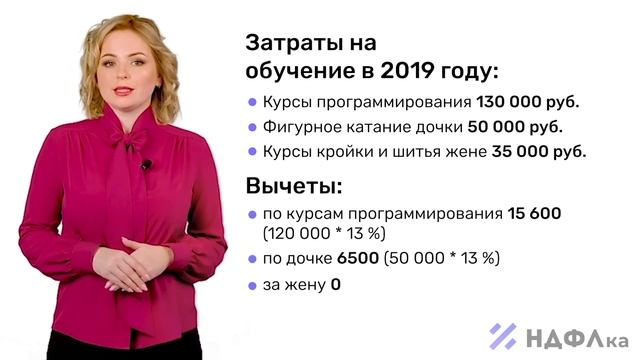 Налоговый вычет за обучение. Рассказывает НДФЛка.ру смотреть онлайн