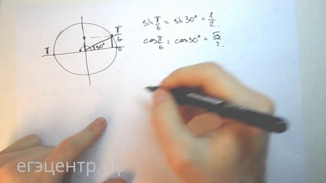 Как решать С1. Урок 2. Курсы ЕГЭ в Новосибирске. Что такое синус и косинус. Табличные значения. смотреть онлайн