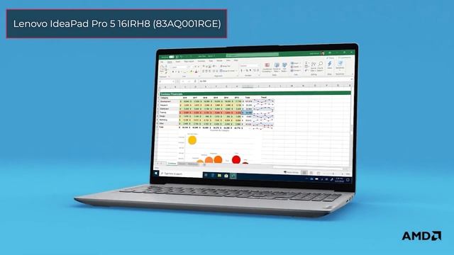 TOP–5. Die besten Lenovo-Laptops. Test & Vergleich 2023 | Deutsch смотреть онлайн