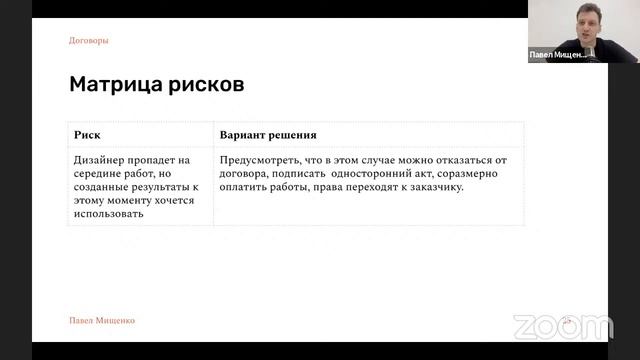 Вебинар «Алгоритм разработки договора» смотреть онлайн