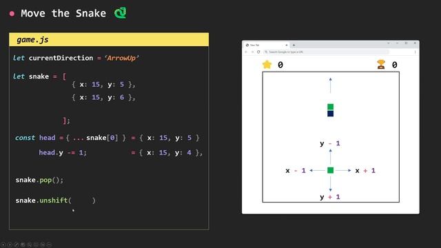 JavaScript Snake Game For Beginners | Logic Part | JavaScript Project смотреть онлайн