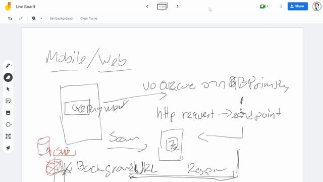 Dart แบบ Dart Dart EP106: GBPrimePay QRCode PromptPay payment смотреть онлайн