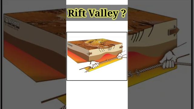 Rift valley formation | Rift valley kya hoti hai | rift valley of africa | #shorts смотреть онлайн