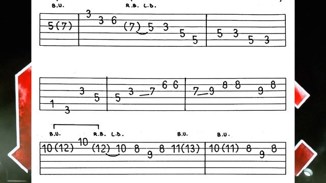 AC/DC - You Shook Me All Night Long. Guitar Solo + Tabs + Backing Track G. смотреть онлайн