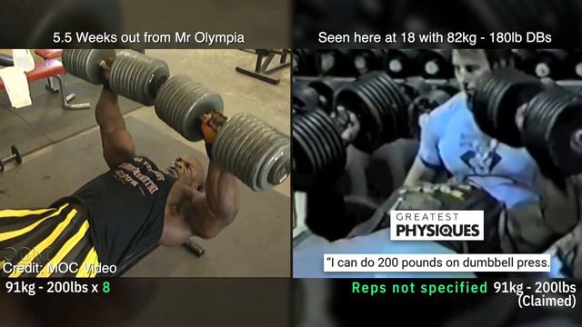 How Strong Was Victor Richards v Ronnie Coleman? смотреть онлайн
