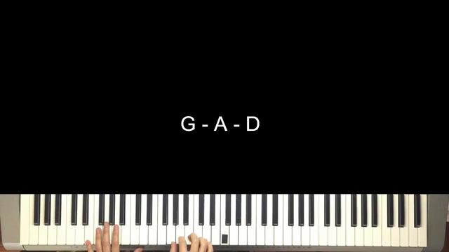 Highlands (Song Of Ascent) - Hillsong UNITED | Piano Tutorial смотреть онлайн