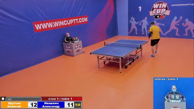 Крутько Алексей Ивашкин Александр Турнир Восток 1 WINCUP 22.11.21 Прямая трансляция Зал 1 смотреть онлайн