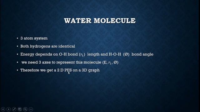 Potential Energy Surface- Semester 2 M.Sc Chemistry. M.G University смотреть онлайн