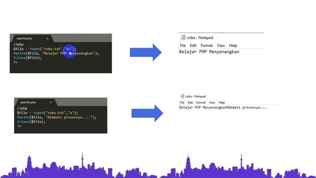 Operasi File pada PHP смотреть онлайн