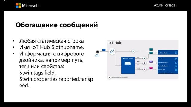 IoT в Azure Часть 1