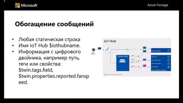 IoT в Azure Часть 1