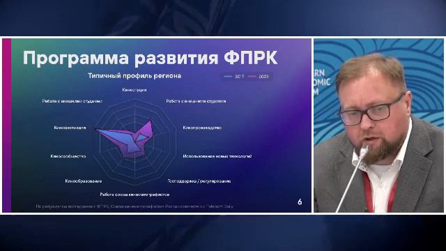 Феномен российского кинематографа национальное кино как двигатель экономики регионов смотреть онлайн
