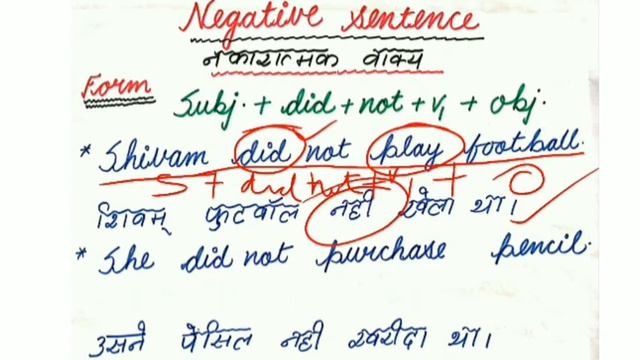 Simple past tense | In Hindi | Easy tricks | with examples | STUDY HEIGHT | смотреть онлайн
