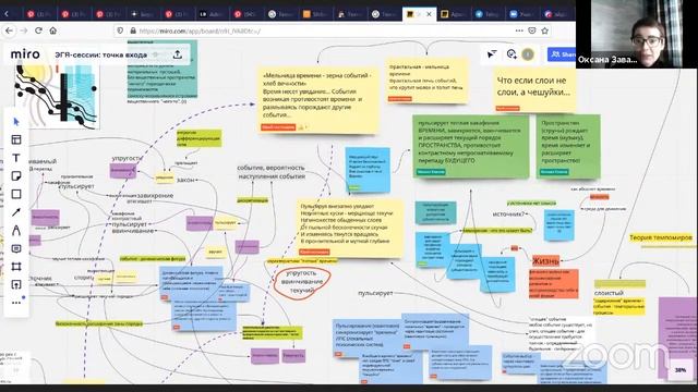 Онлайн-когнитон по созданию нового #ОнлайнКогнитон смотреть онлайн
