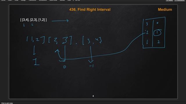find right interval | leetcode 436 | two solutions | treemap смотреть онлайн