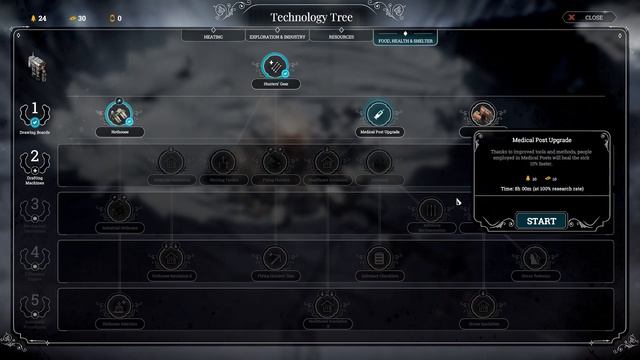 FROSTPUNK GAMEPLAY