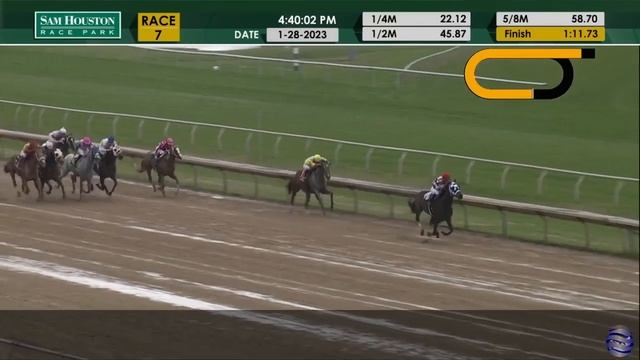 Vietnam Victory - Sam Houston Race Park (1/28/2023) - Groovy Stakes смотреть онлайн