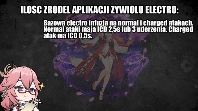 Build Guide Yae Miko. Poradnik. Genshin Impact. смотреть онлайн